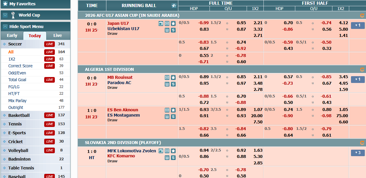 12Play sportsbook betting